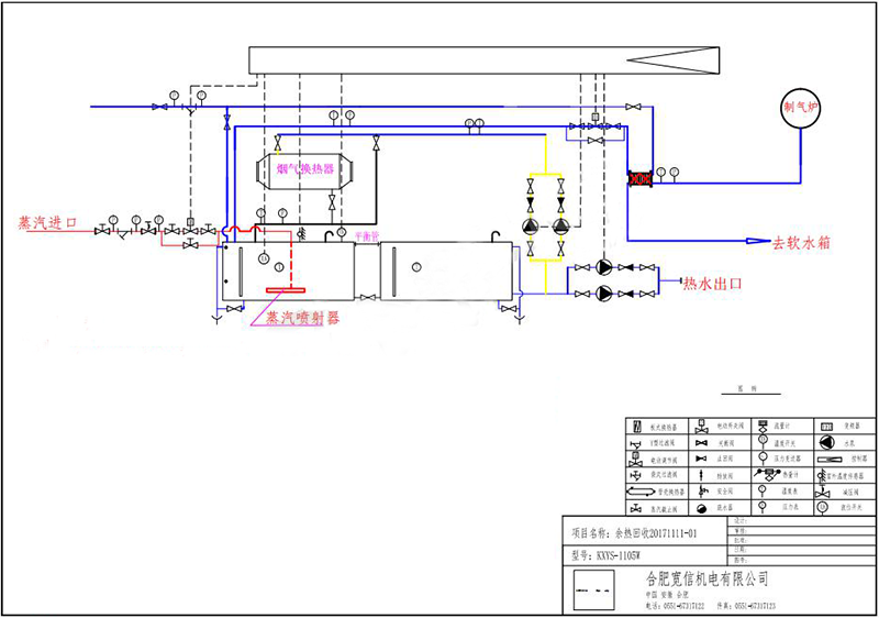 生物質(zhì)鍋爐余熱回收