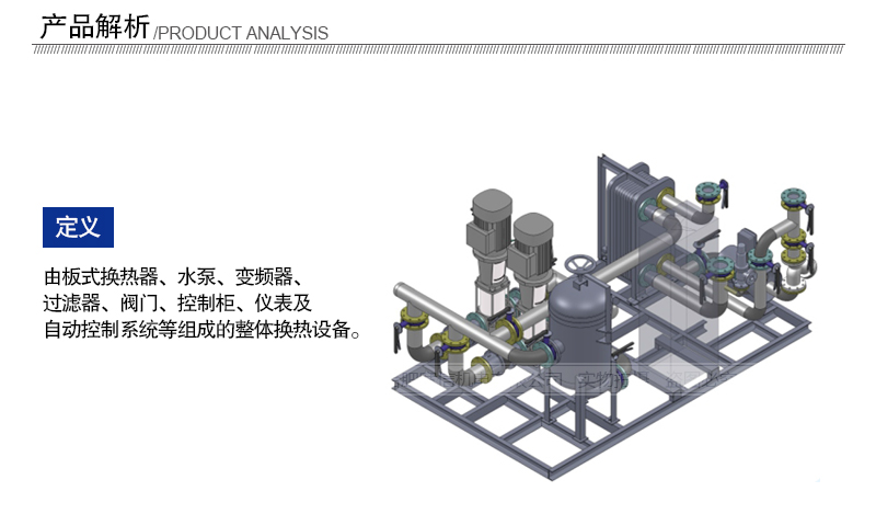 余熱回收機(jī)組