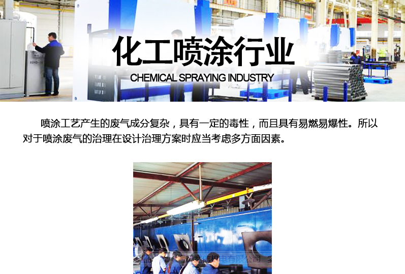 換熱器在化工噴涂行業(yè)應用