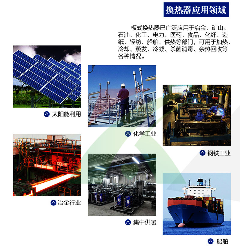板式換熱器應(yīng)用領(lǐng)域