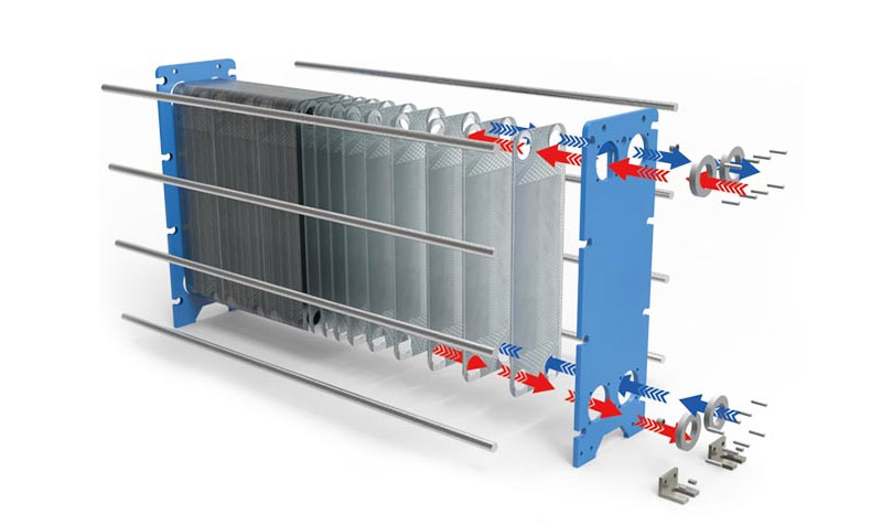 板式換熱器